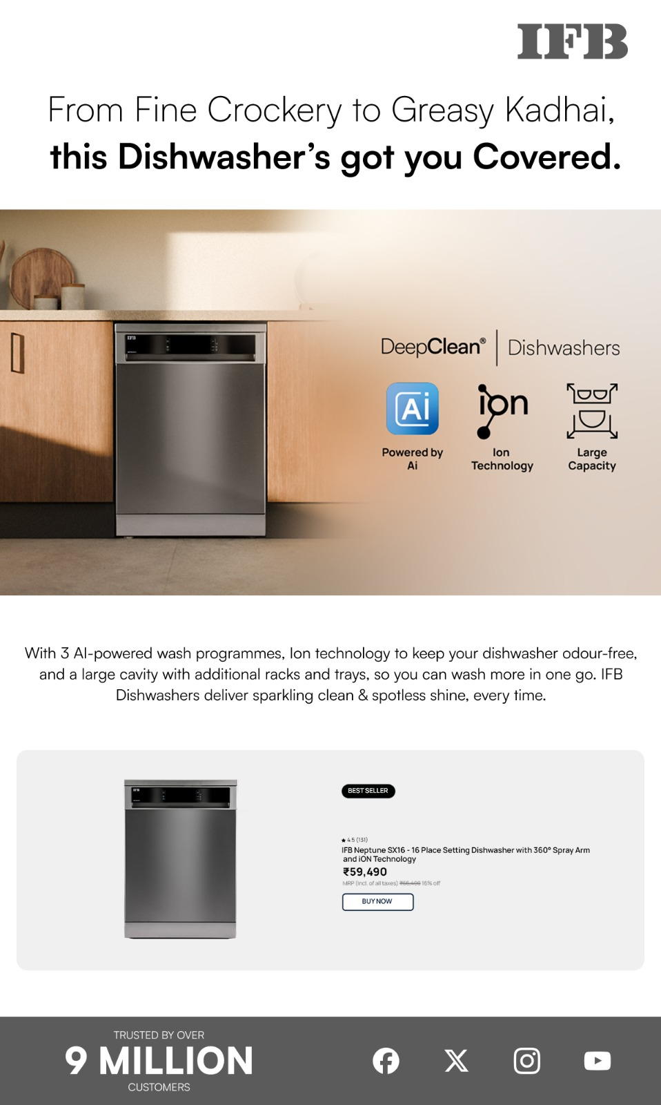 IFB Upsell Emailer 1